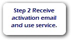International Call Forwarding